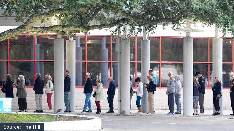 Early Voting Rises in Key Senate States: What the Numbers Reveal Before Election Day